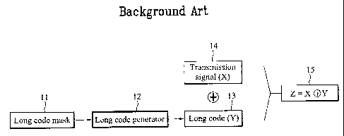 Une figure unique qui représente un dessin illustrant l'invention.